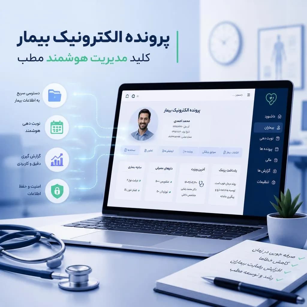 پرونده الکترونیک بیمار