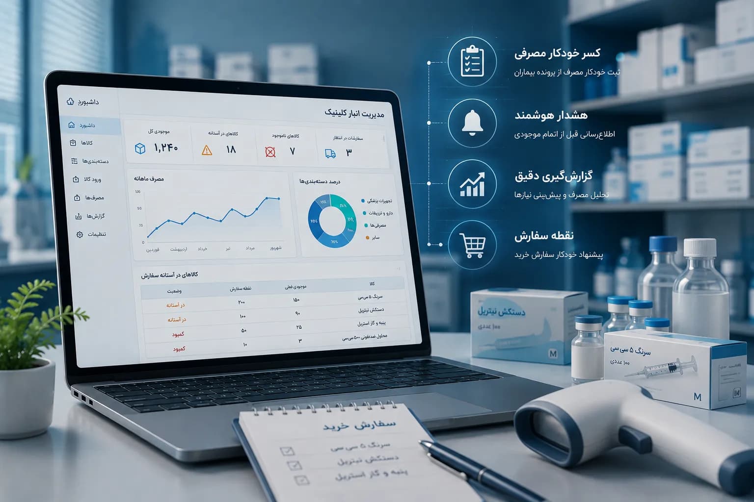 مدیریت انبار کلینیک